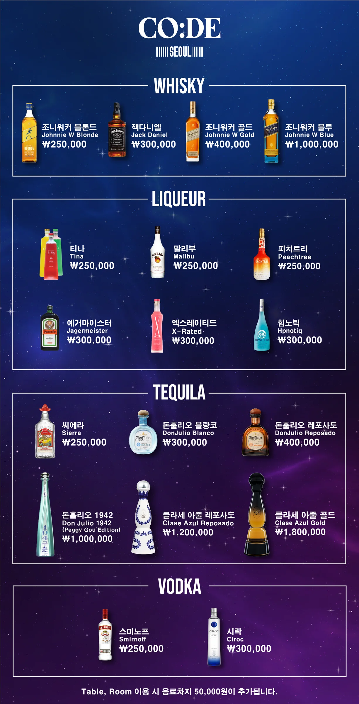코드 가격표 1